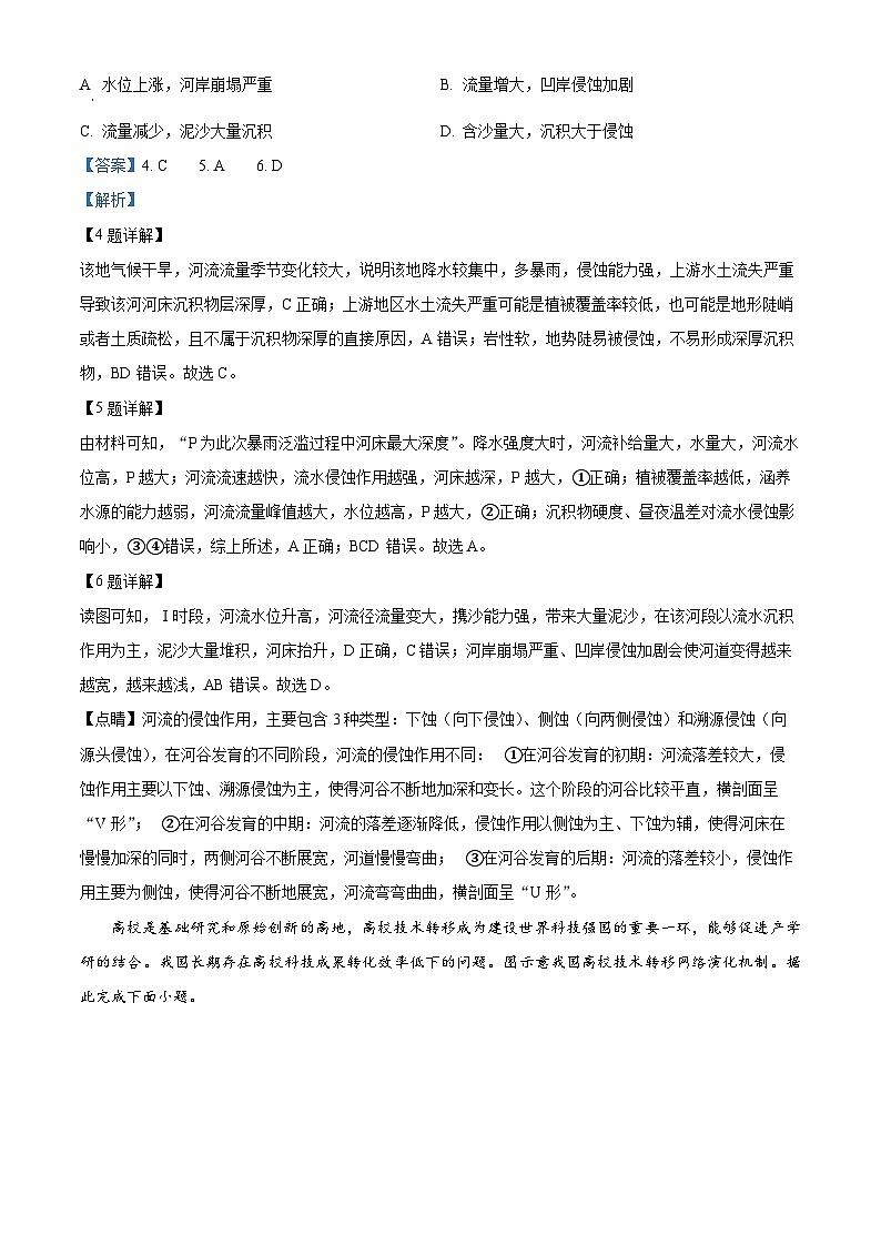 2024年山西省平遥县第二中学校高三下学期冲刺调研押题文综地理试题（二）（原卷版+解析版）03