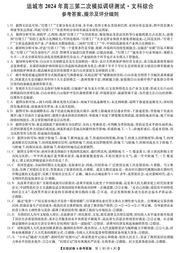 2024运城高三下学期二模试题文综含答案01