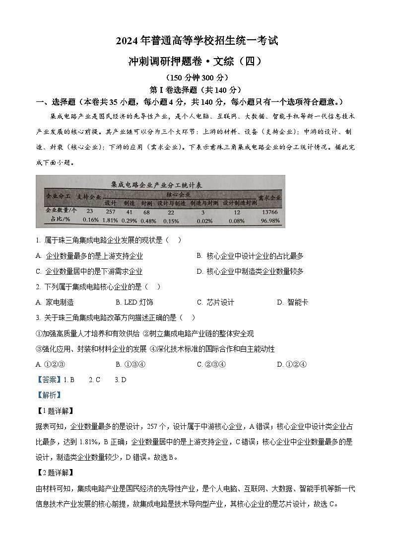 2024届山西省平遥县第二中学校高三下学期冲刺调研押题（四）文综试卷-高中地理（解析版）第1页