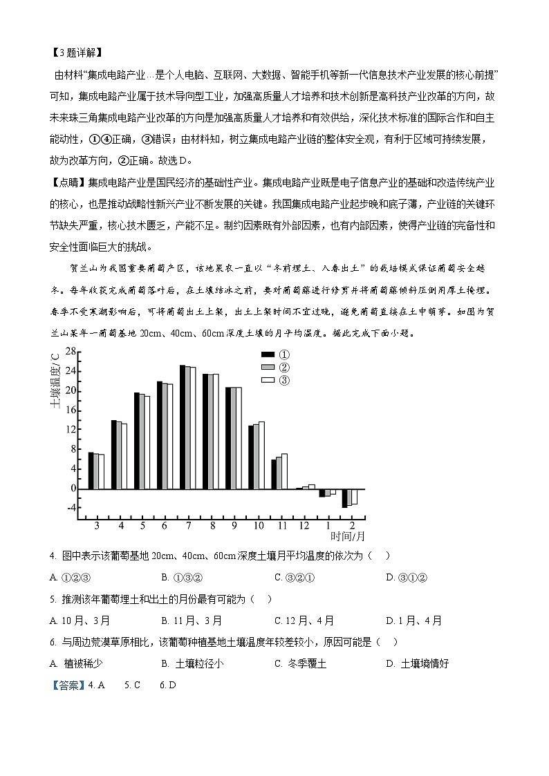 2024届山西省平遥县第二中学校高三下学期冲刺调研押题（四）文综试卷-高中地理（解析版）第2页