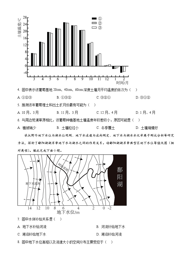 2024届山西省平遥县第二中学校高三下学期冲刺调研押题（四）文综试卷-高中地理（原卷版）第2页