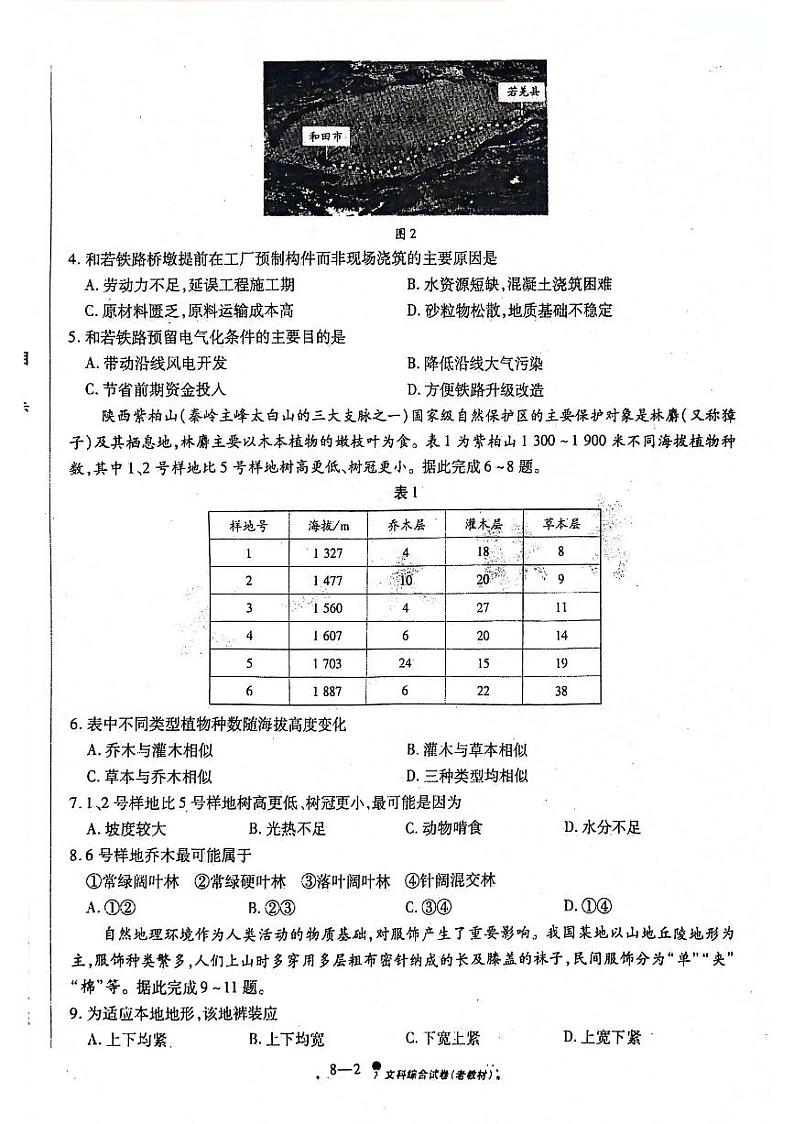 2024届陕西省安康市高新中学、安康中学高新分校高三下学期4月联考模拟预测文综试题（无答案）第2页