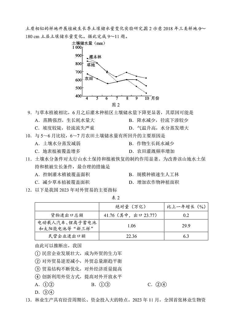 2024届四川省成都市蓉城名校联盟高三第三次模拟考试文科综合+03