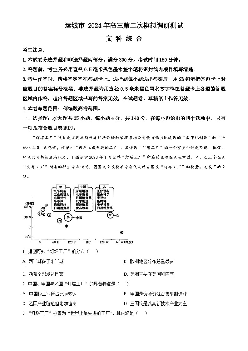 2024届山西省运城市高三下学期二模文综地理试题（原卷版+解析版）01