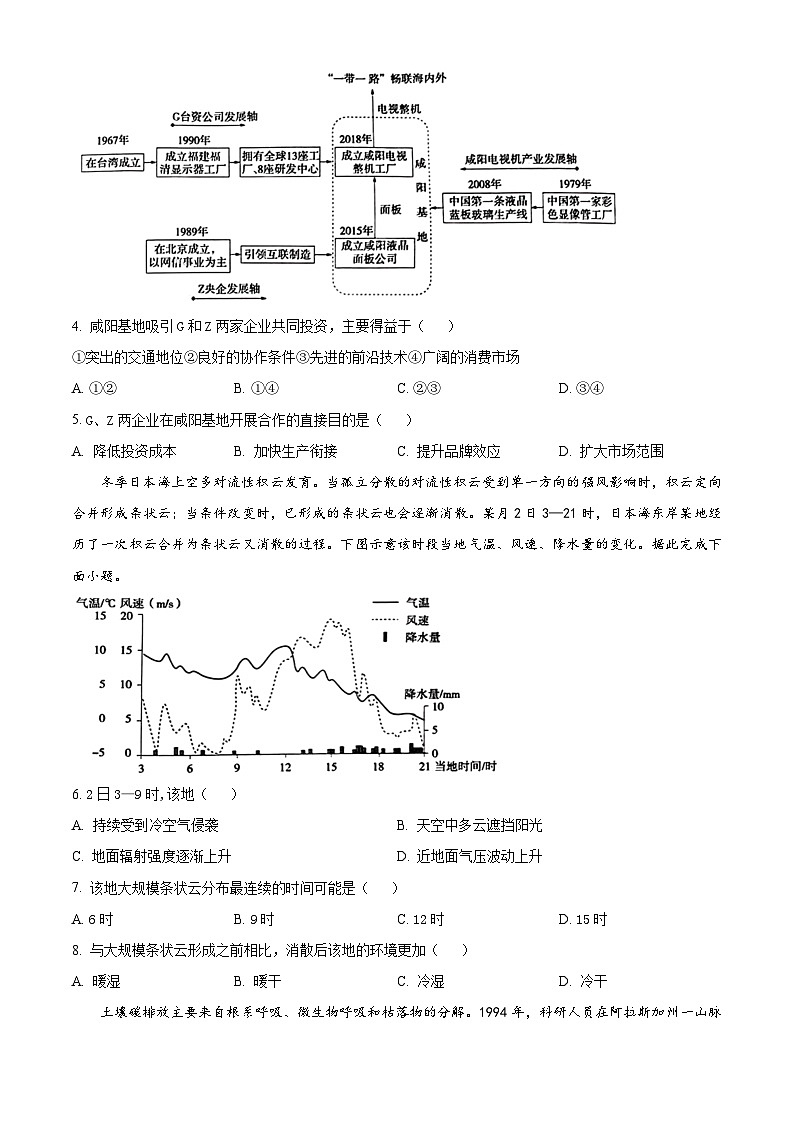 2024届西藏自治区拉萨市高三下学期第二次模拟考试文综地理试题（原卷版+解析版）02