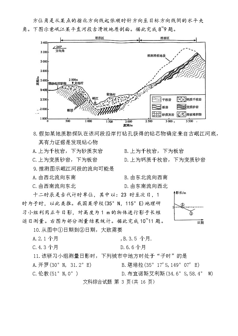 湘豫名校联考2024届高三下学期第三次模拟考试文综试题（Word版附答案）03