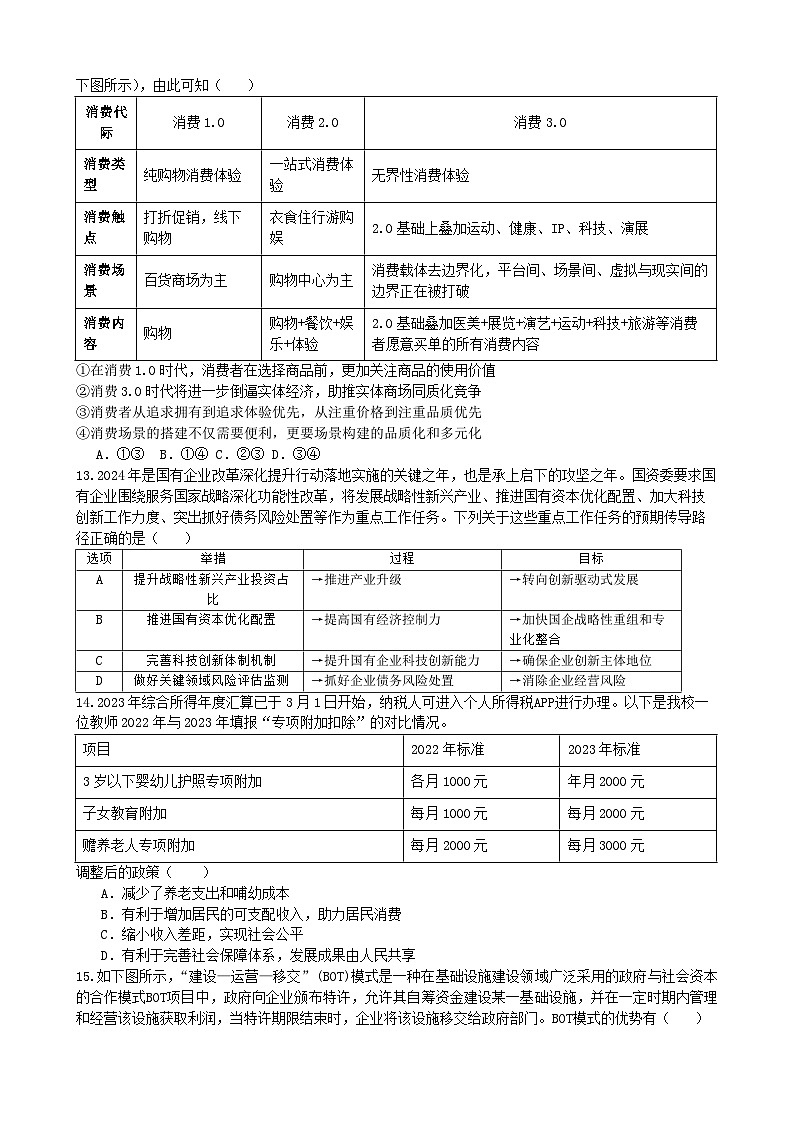 2024届四川省成都石室中学高三下学期三诊模拟考试文科综合试题03