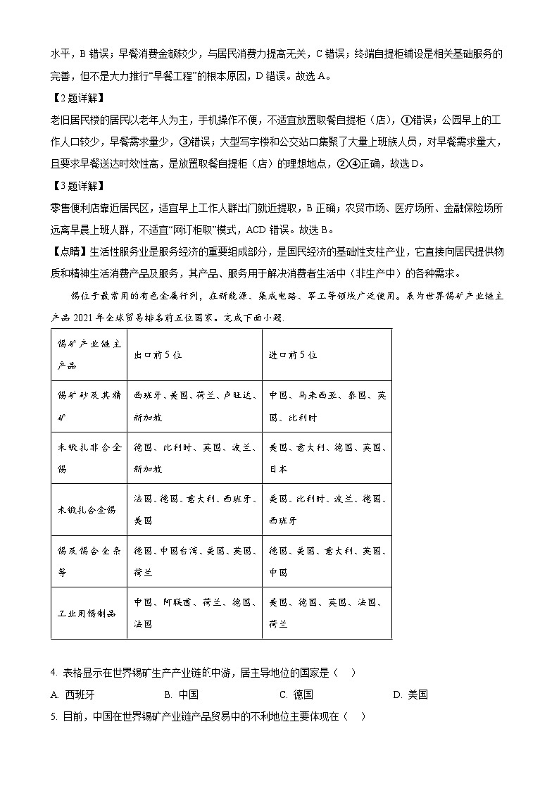 2024届四川省绵阳市高三下学期第三次诊断性考试文综地理试题（原卷版+解析版）02