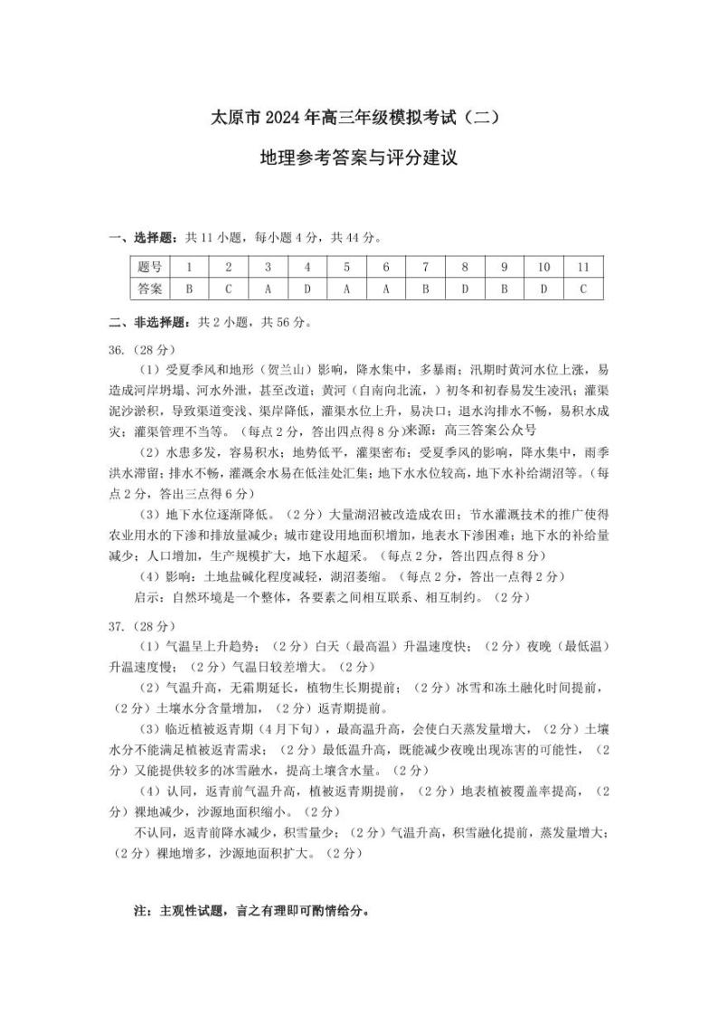 山西省太原市2024届高三下学期模拟考试（二）文科综合试卷01