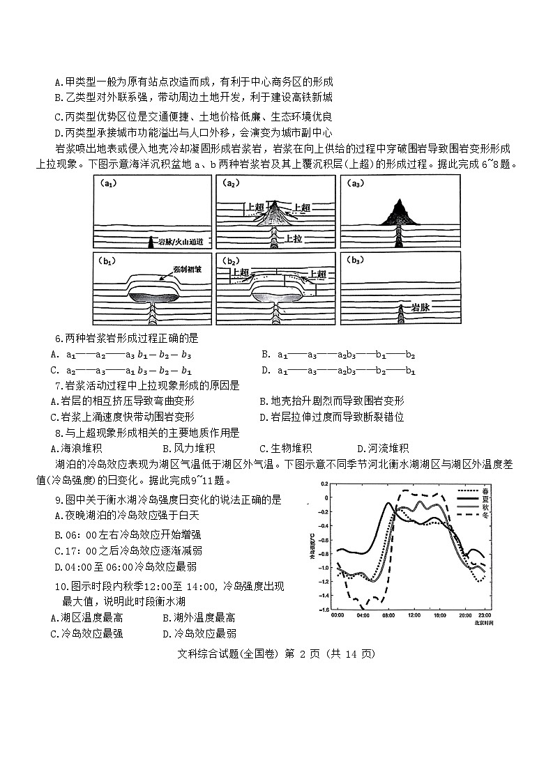 2024西安一中高三下学期期中考试文综含答案02