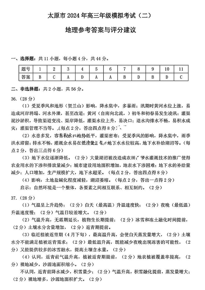 2024届山西省太原市高三下学期第二次模拟考试文综01
