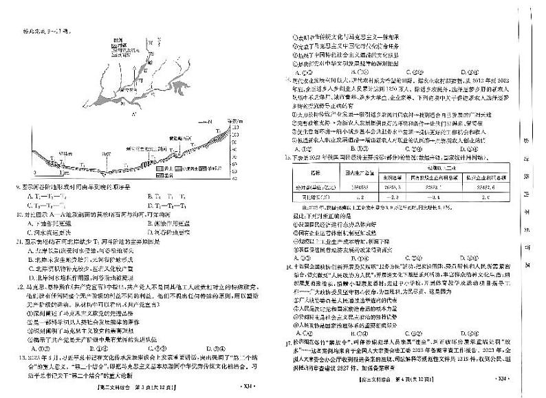 2024届新疆名校联盟高三下学期第二次质量联合监测文科综合试题02