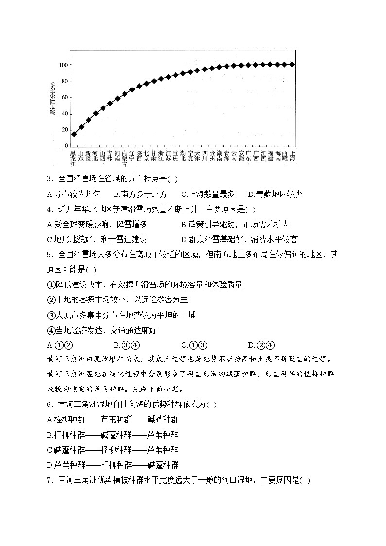 新疆维吾尔自治区2024届高三下学期第二次适应性检测（二模）文综高中地理试卷(含答案)02