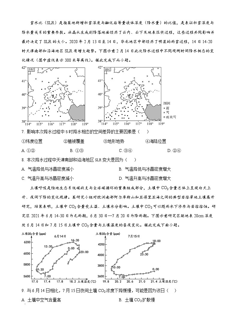 2024届四川省眉山市仁寿县高三下学期三诊模拟联考文综地理试题（原卷版+解析版）02
