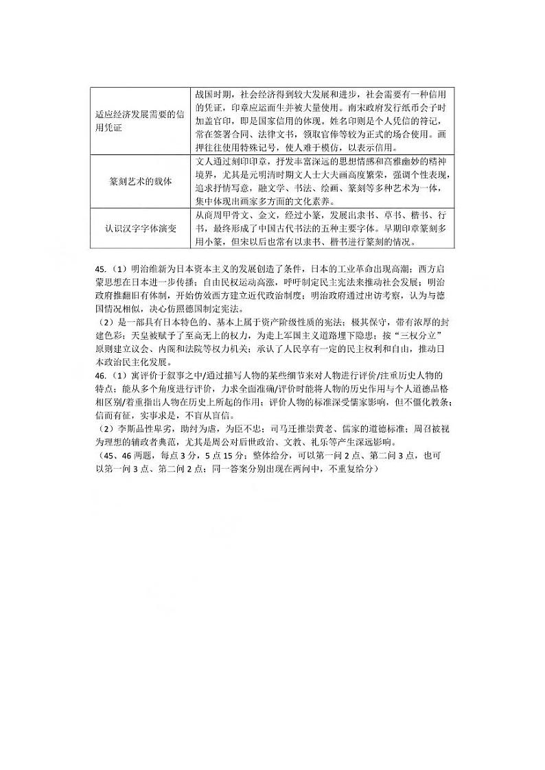 2024届陕西省宝鸡市高三下学期4月三模考试文科综合试题02