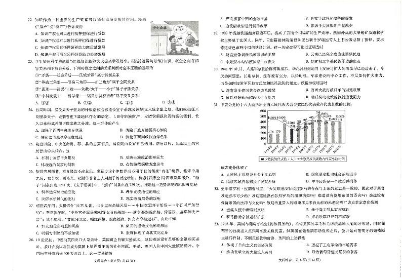 2024届云南省昆明市第一中学高三下学期第九次考前适应性训练文综试题第3页
