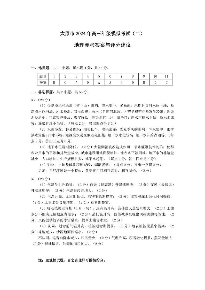 山西省太原市2024届高三下学期二模考试文综试卷（Word版附答案）01