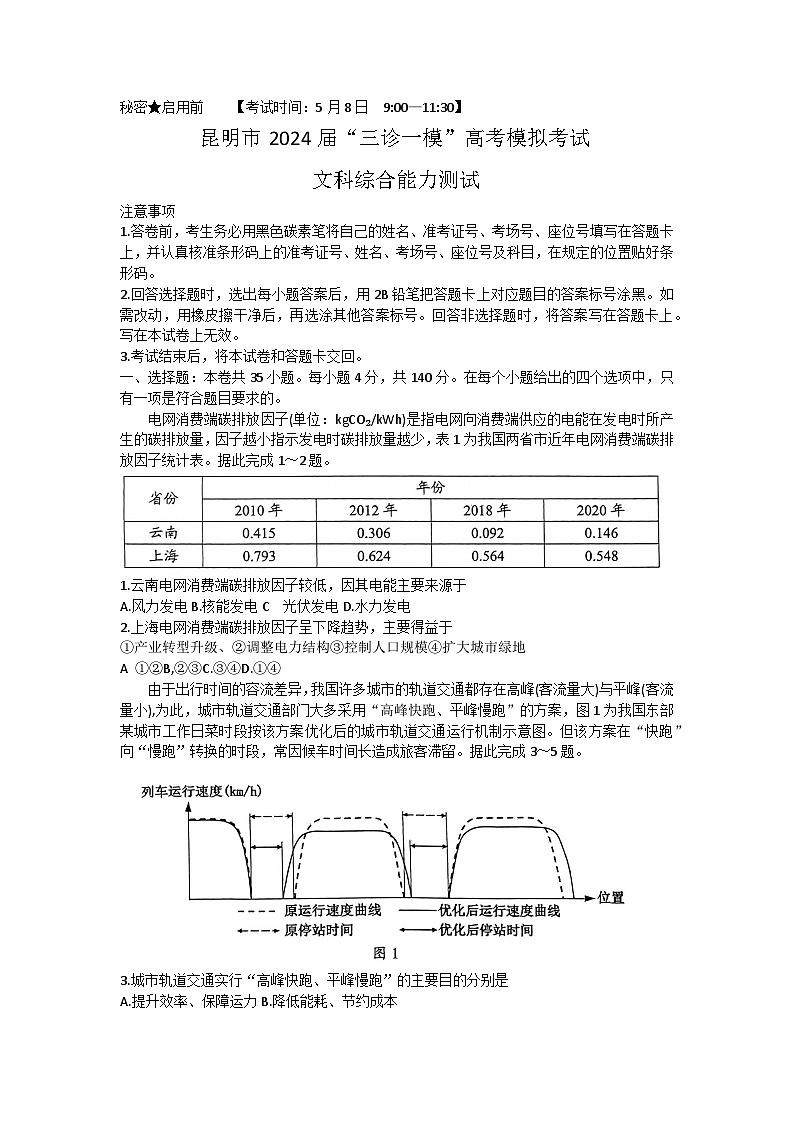 云南省昆明市2024届“三诊一模”高考模拟考试文综试卷（附参考答案）01