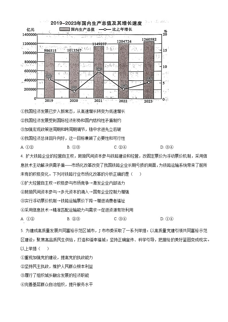2024届四川省眉山市仁寿县高三下学期三诊模拟联考文综试题-高中政治（原卷版）第2页