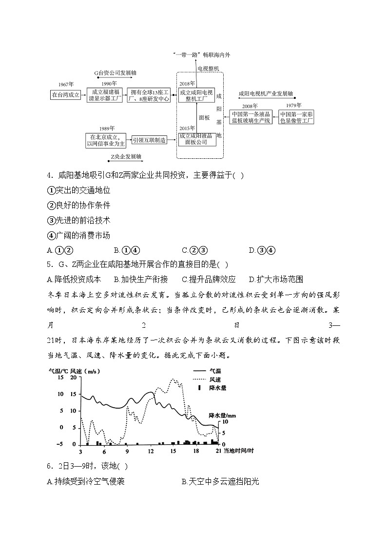 西藏自治区拉萨市2024届高三下学期第二次模拟考试文综地理试卷(含答案)02