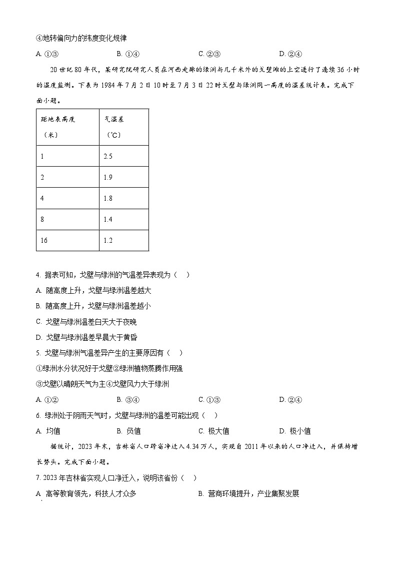 2024届陕西省安康市高新中学、安康中学高新分校高三下学期模拟预测文综试题-高中地理（原卷版+解析版）02