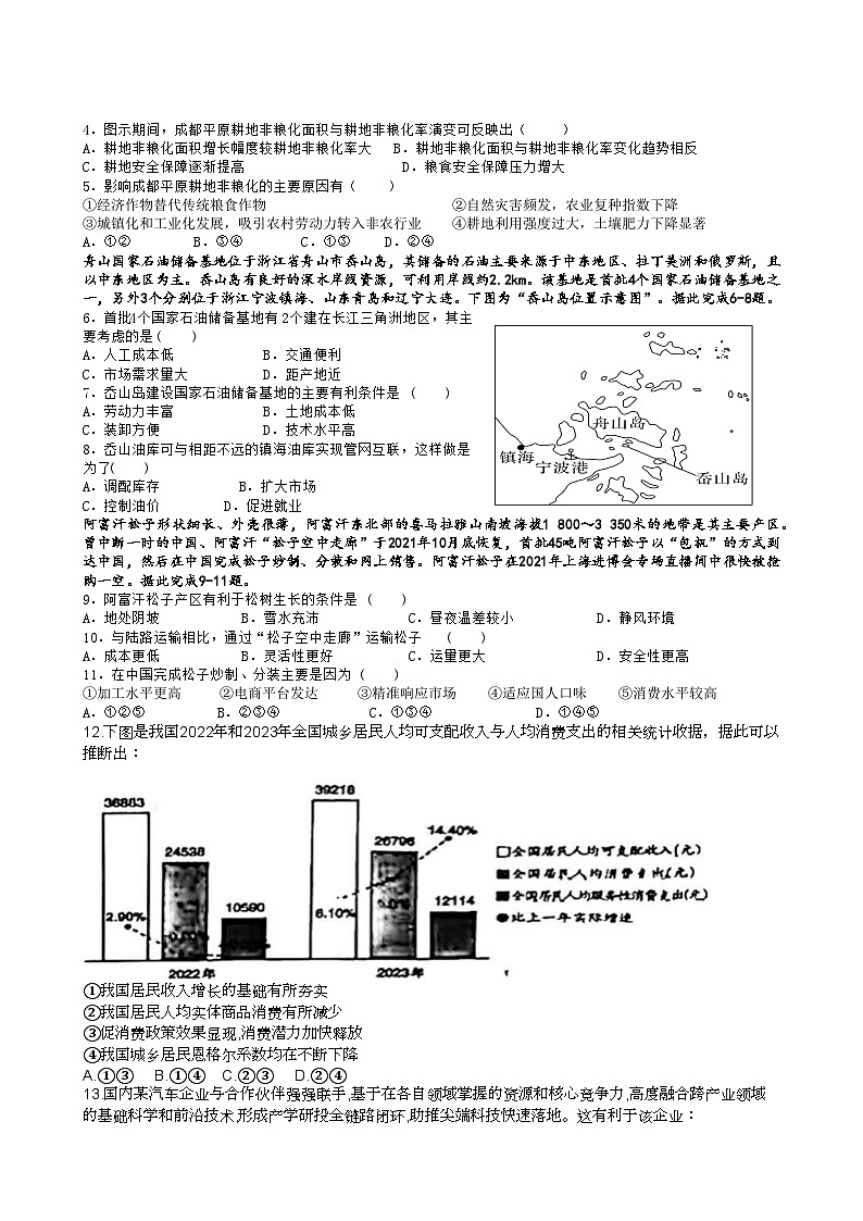 2024届四川省雅安市神州天立学校高三下学期高考冲刺考试文科综合试题（四）02