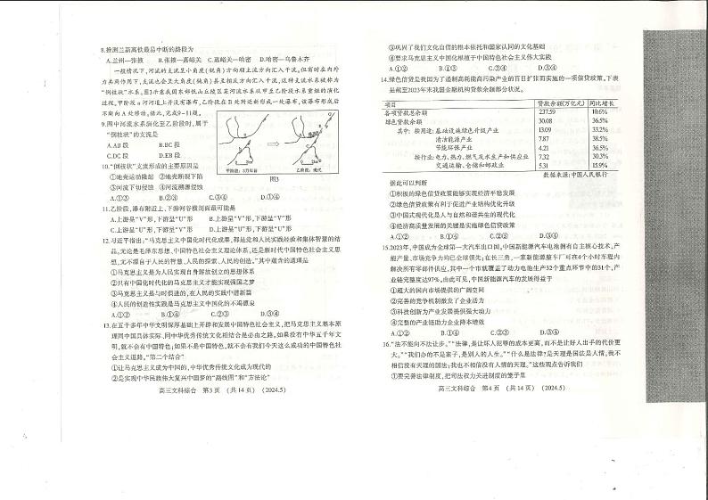 2024届河南省平许济洛四市高三下学期第四次质量检测文科综合试题第2页