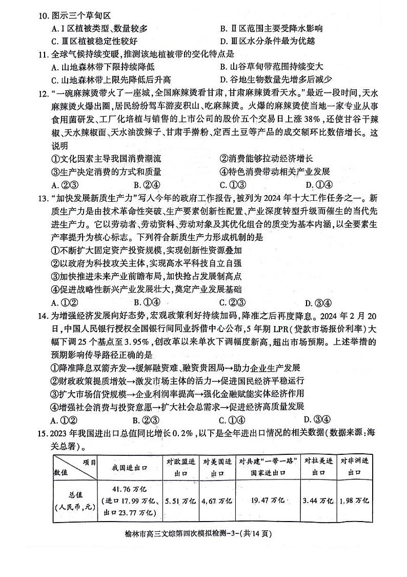 2024届陕西省榆林市高三下学期第四次模拟考试文综试题及答案03