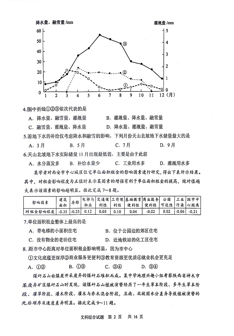 陕西省渭南市2024届高三下学期教学质量检测（Ⅱ）文综第3页