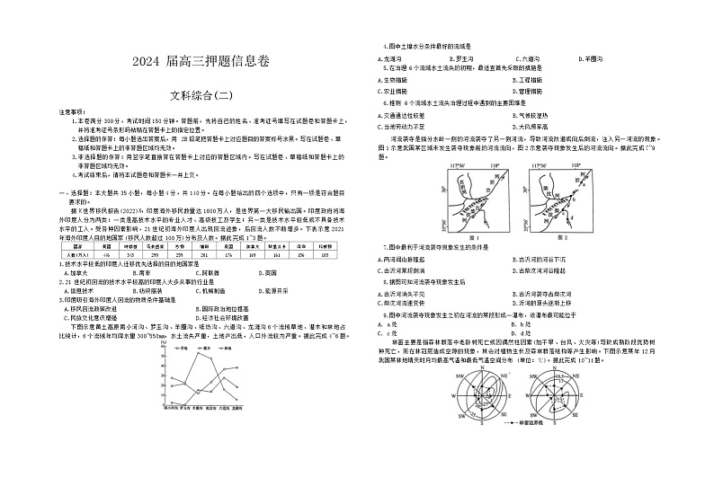 2024九师联盟高三下学期押题信息卷（二）文综含答案01
