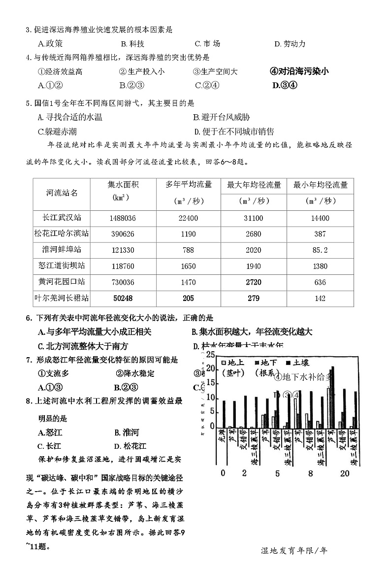 【全国甲卷】四川省乐山市高中2024届高三年级第三次调查研究考试(乐山三调)(5.9-5.10)                     文科综合能力测试试卷第3页