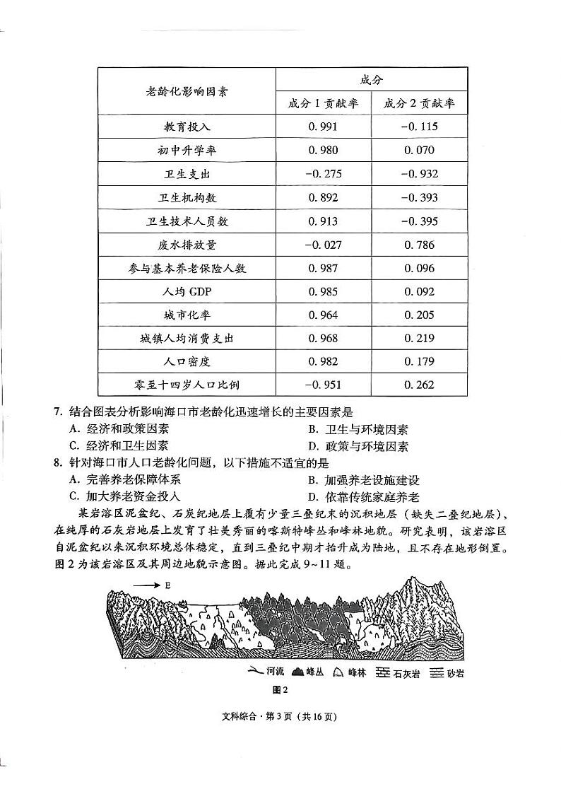 2024届云南省“3+3+3”高三下学期高考备考诊断性联考（三）文综试卷03