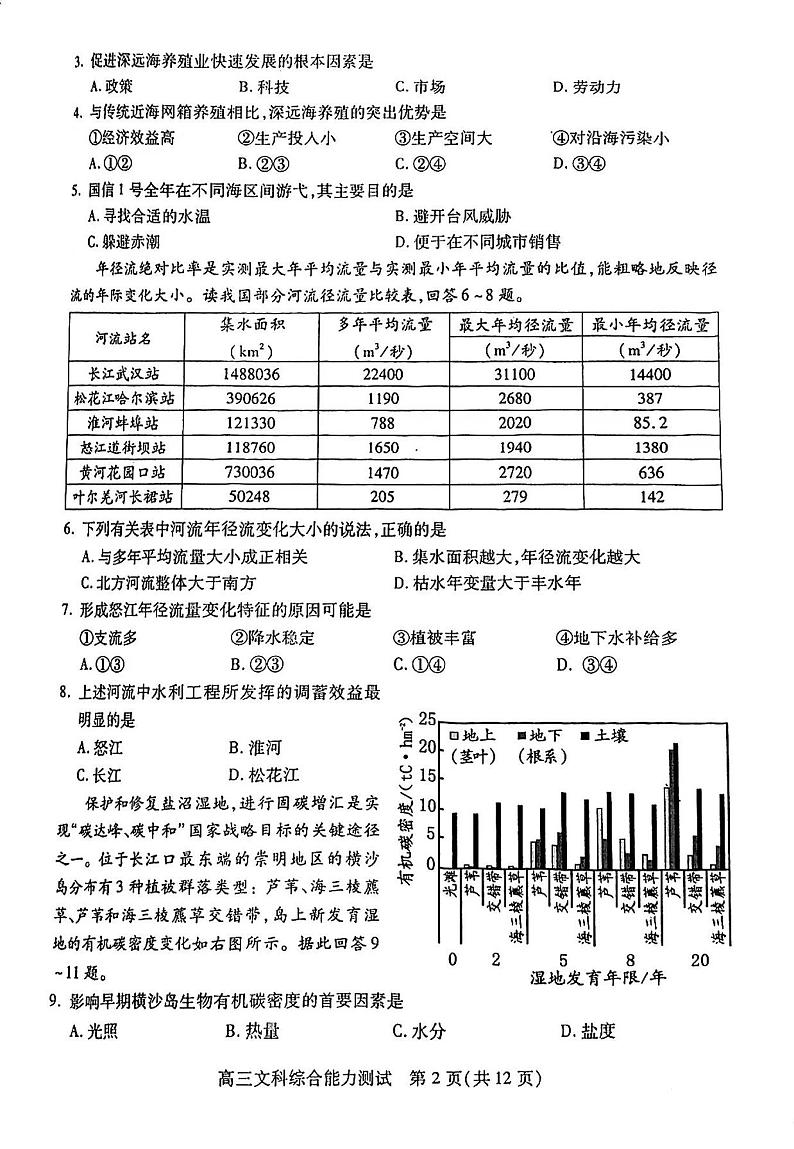 四川省乐山市高中2024届高三年级第三次调查研究考试(乐山三调) 文科综合能力测试试卷第2页