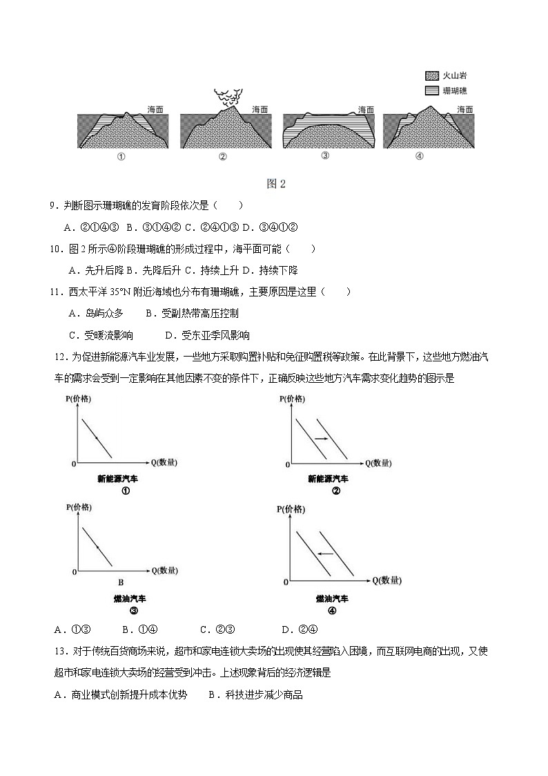 （网络收集版）2021年全国甲卷文综高考真题文档版（含答案）03