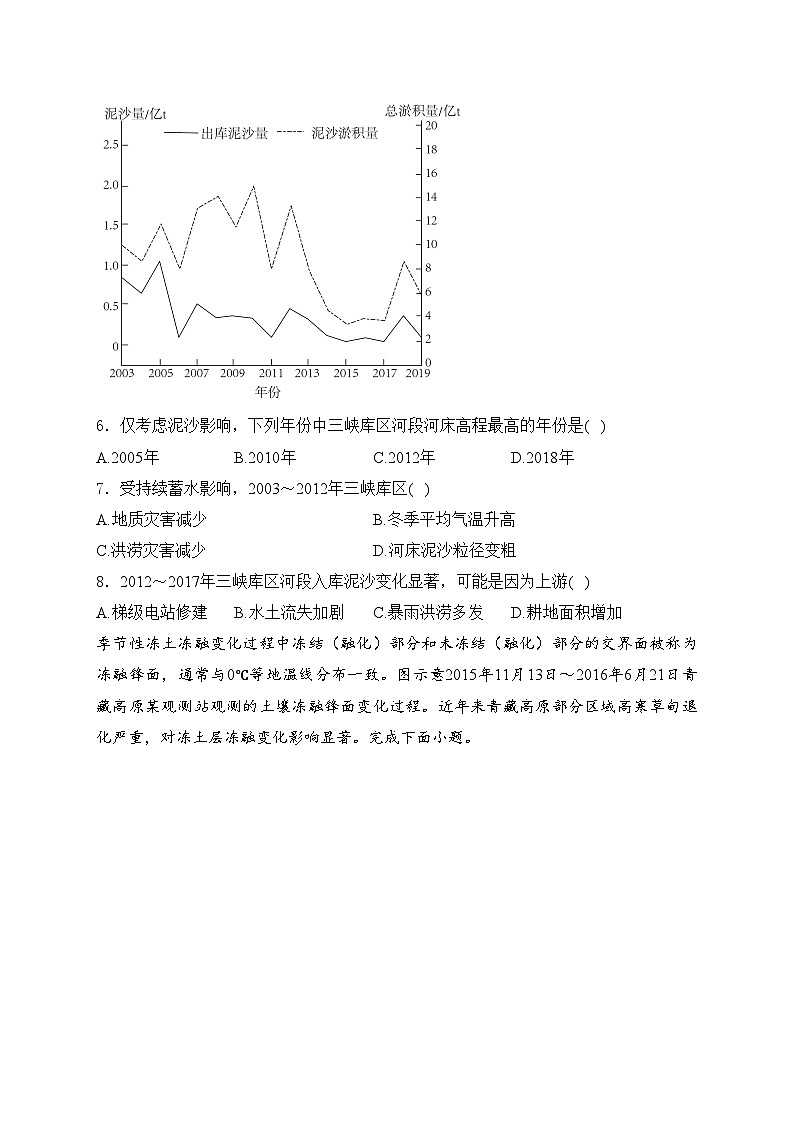 四川省成都市2024届高三下期第二次联考文科综合地理试卷(含答案)第3页