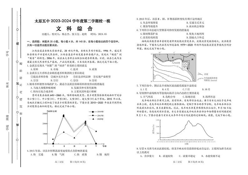 2024太原五中高三下学期一模试题文综PDF版含答案（可编辑）01