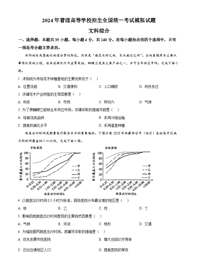 2024届陕西省安康市安康市高新中学，安中分校高三下学期模拟考试文综地理试题（原卷版+解析版）01
