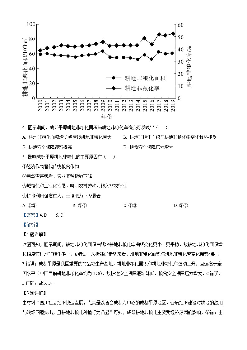 2024届四川省雅安市神州天立学校高三下学期高考冲刺考试文综地理试题（四）（解析版）第3页