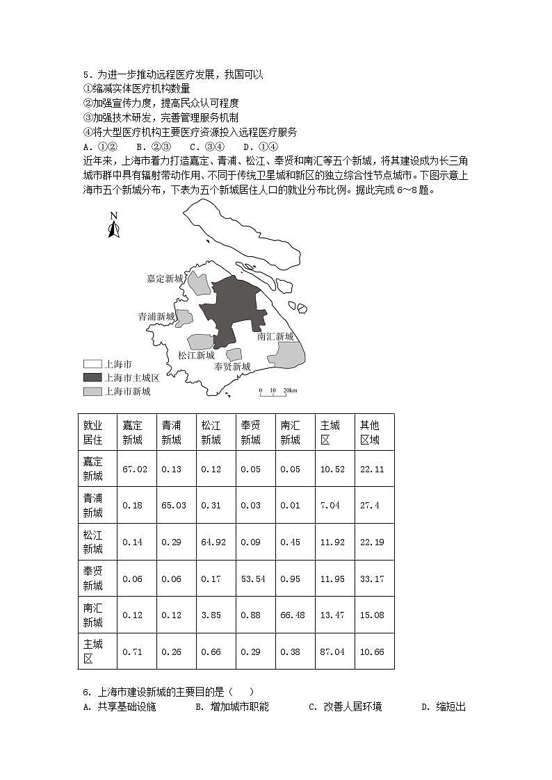 2024年高考压轴卷——文综试题（全国甲卷）Word版含解析第2页