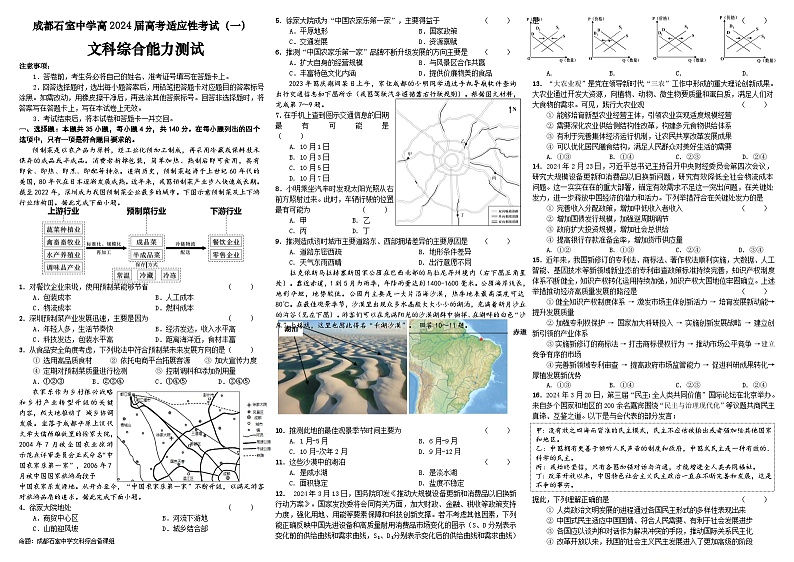 四川省成都市石室中学2024届高三下学期5月高考适应性考试（一）文科综合试题（Word版附答案）第1页