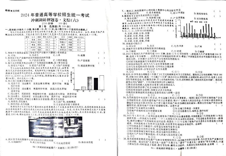 2024届陕西省柞水中学高三下学期模拟预测文综试题01