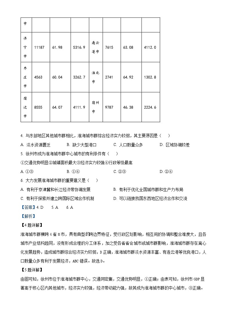 2024届陕西省铜川市王益中学高三下学期模拟考试（十一）文综地理试题（解析版）第3页