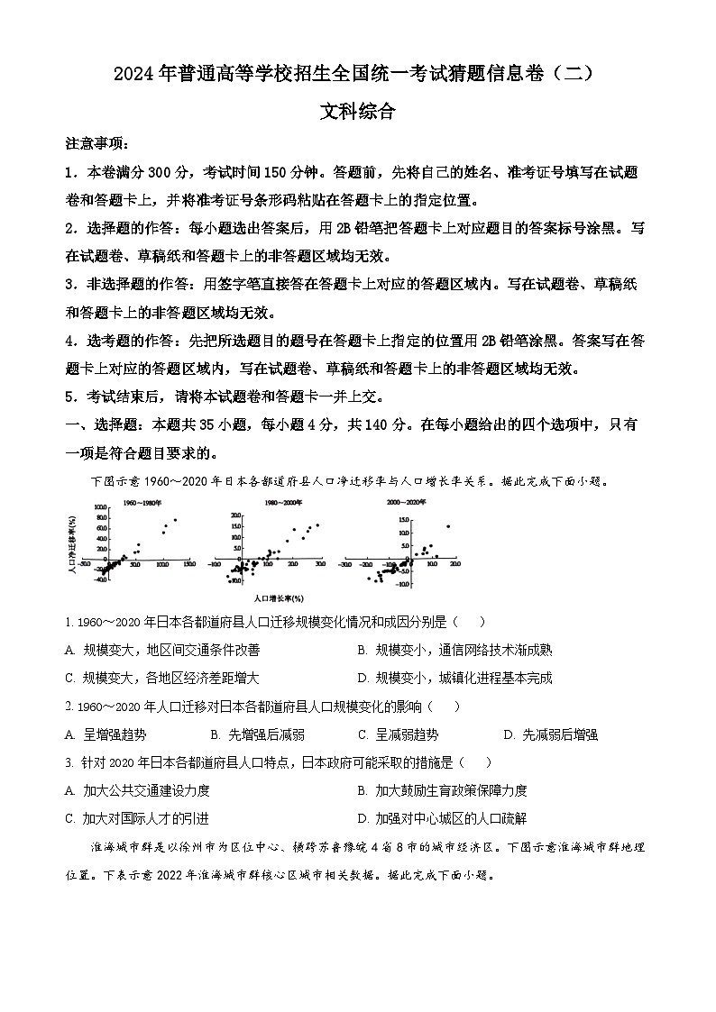2024届陕西省铜川市王益中学高三下学期模拟考试（十一）文综地理试题（原卷版）第1页