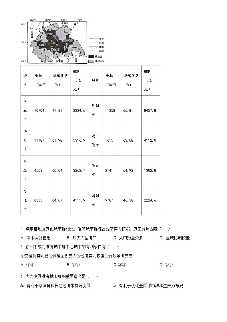 2024届陕西省铜川市王益中学高三下学期模拟考试（十一）文综地理试题（原卷版）第2页