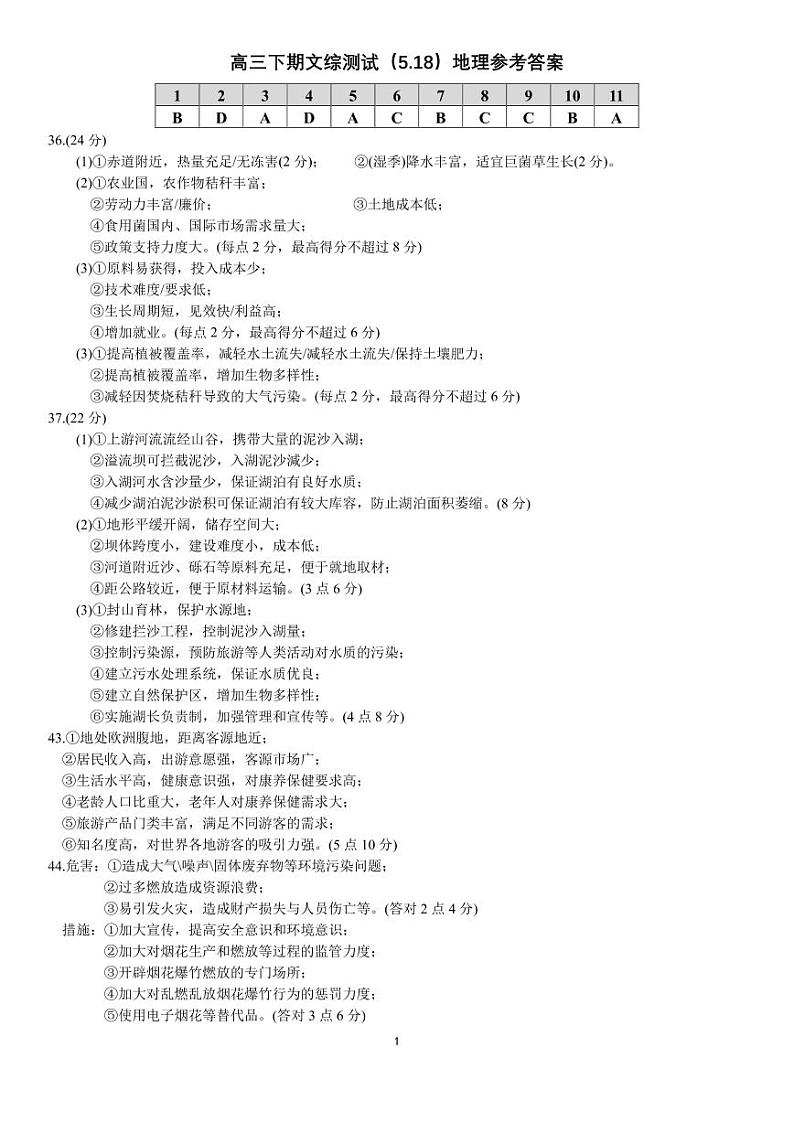 四川省成都市第七中学2024届高三下学期5月模拟考试文综试题（Word版附答案）01