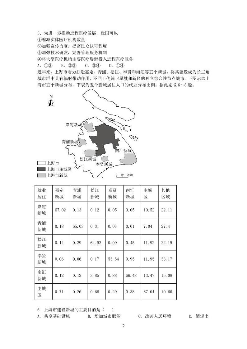 2024年高考压轴卷——文综试题（全国甲卷）含解析第2页