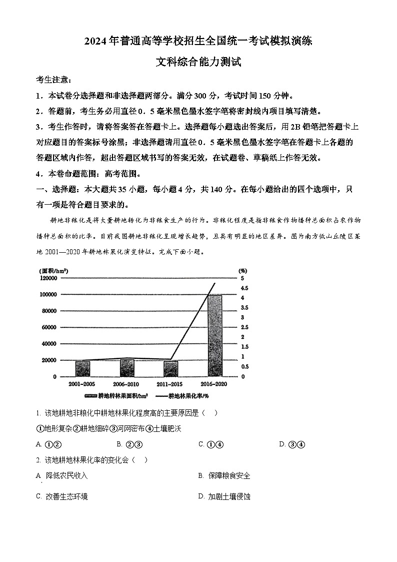 2024届河南省顶级名校高三考前全真模拟考试（一）文综地理试题（教师版）第1页