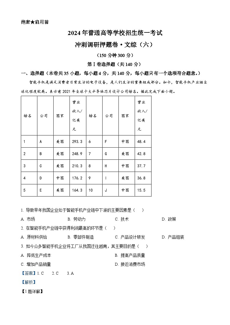 2024届陕西省柞水中学高三下学期模拟预测文综试题-高中地理（教师版）第1页