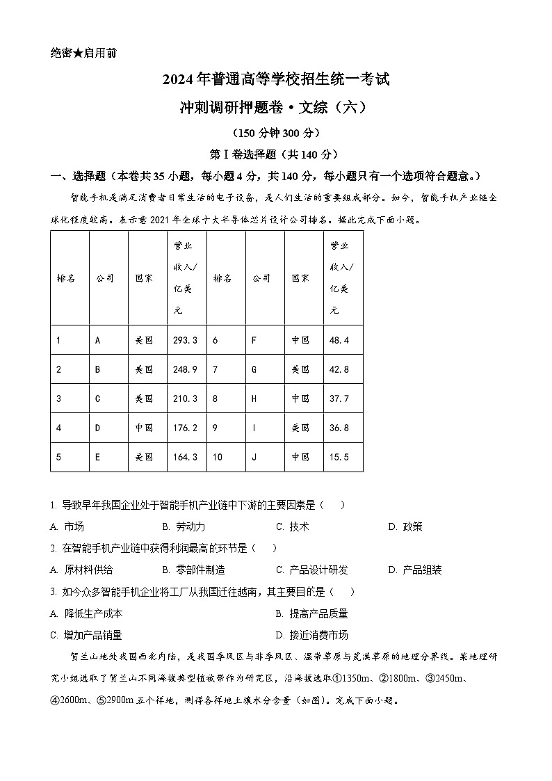 2024届陕西省柞水中学高三下学期模拟预测文综试题-高中地理（学生版）第1页