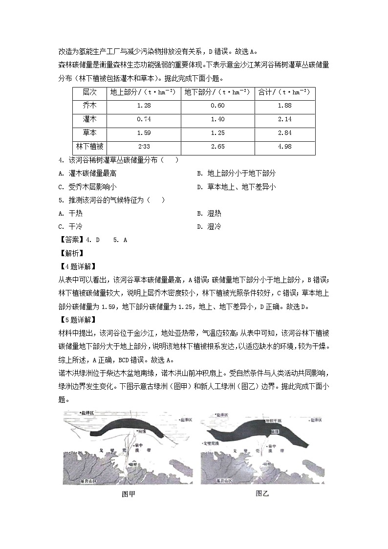2024届四川省百师联盟高三下学期信息押题卷（一）文综地理试卷（解析版）第2页